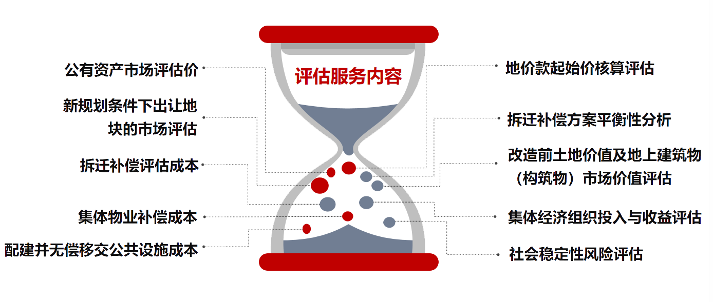效劳内容0.png